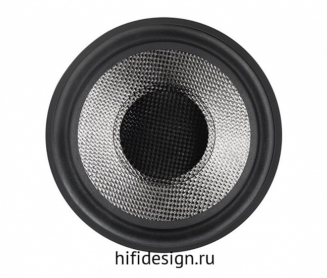 �������� b&w db3d gloss black