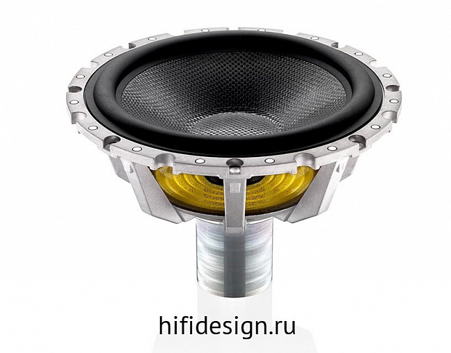 �������� b&w db3d gloss black