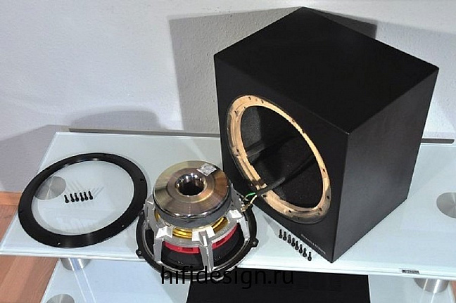 �������� b&w ct sw15